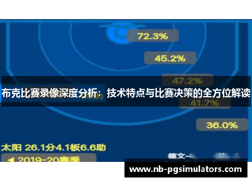 布克比赛录像深度分析：技术特点与比赛决策的全方位解读