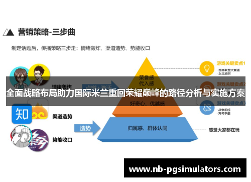 全面战略布局助力国际米兰重回荣耀巅峰的路径分析与实施方案