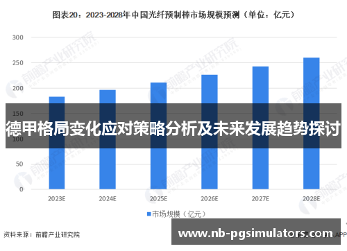 德甲格局变化应对策略分析及未来发展趋势探讨