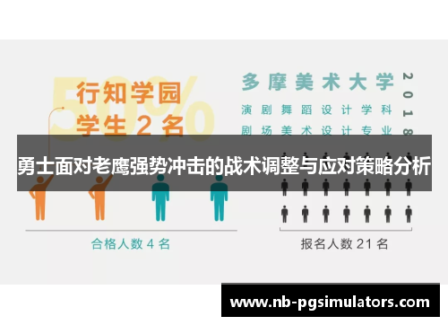 勇士面对老鹰强势冲击的战术调整与应对策略分析