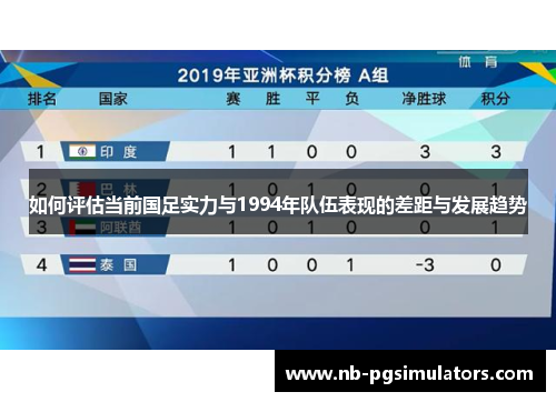 如何评估当前国足实力与1994年队伍表现的差距与发展趋势