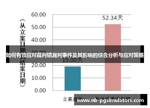如何有效应对裁判错漏判事件及其影响的综合分析与应对策略