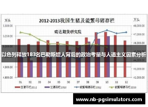 以色列释放183名巴勒斯坦人背后的政治考量与人道主义因素分析