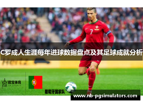 C罗成人生涯每年进球数据盘点及其足球成就分析