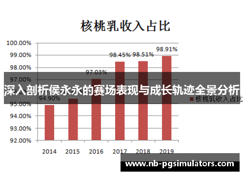 深入剖析侯永永的赛场表现与成长轨迹全景分析