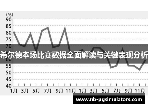 希尔德本场比赛数据全面解读与关键表现分析