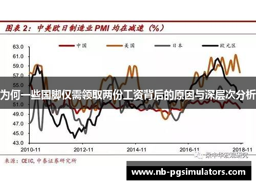 为何一些国脚仅需领取两份工资背后的原因与深层次分析