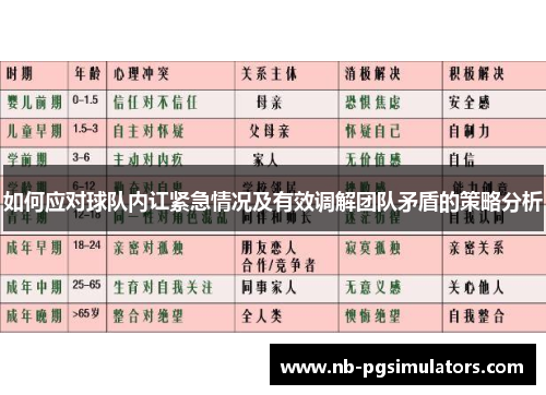 如何应对球队内讧紧急情况及有效调解团队矛盾的策略分析
