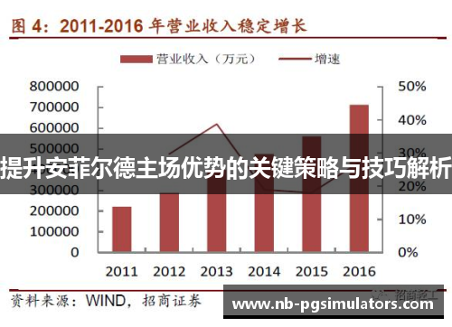 提升安菲尔德主场优势的关键策略与技巧解析
