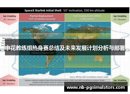 申花教练组热身赛总结及未来发展计划分析与部署