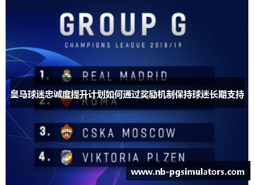 皇马球迷忠诚度提升计划如何通过奖励机制保持球迷长期支持