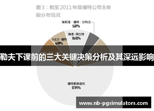 勒夫下课前的三大关键决策分析及其深远影响