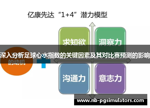 深入分析足球心水指数的关键因素及其对比赛预测的影响