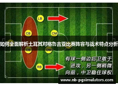 如何全面解析土耳其对格鲁吉亚比赛阵容与战术特点分析