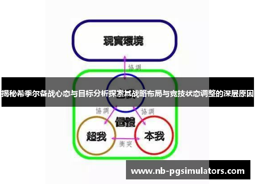 揭秘希季尔备战心态与目标分析探索其战略布局与竞技状态调整的深层原因