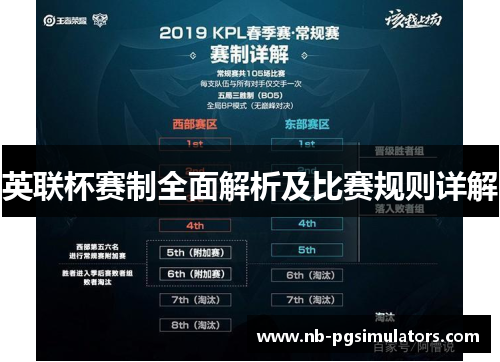 英联杯赛制全面解析及比赛规则详解