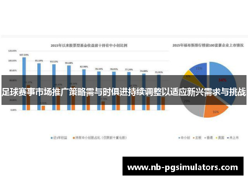 足球赛事市场推广策略需与时俱进持续调整以适应新兴需求与挑战