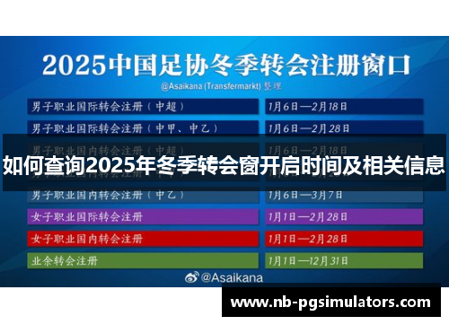 如何查询2025年冬季转会窗开启时间及相关信息
