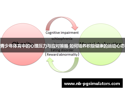 青少年体育中的心理压力与应对策略 如何培养积极健康的运动心态